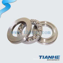 stainless thrust bearing for uk used cars export korea